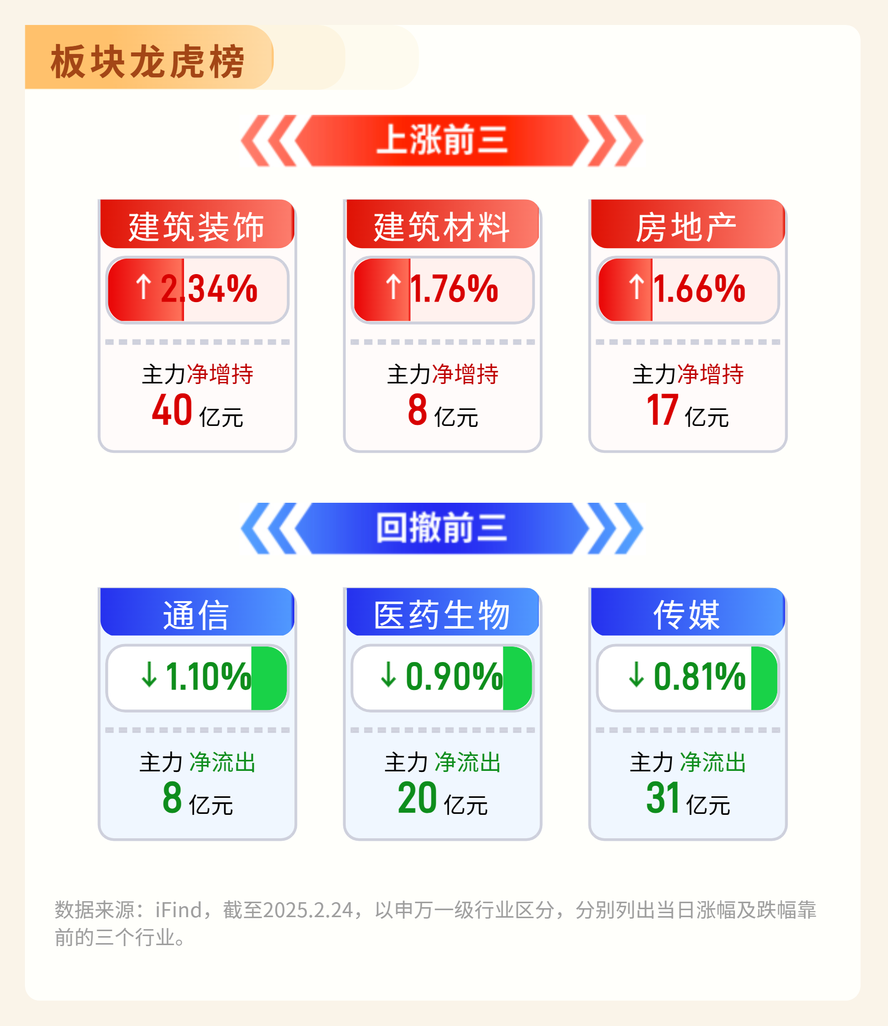 5年地债ETF(159972)盘中上涨2bp,机构:市场或正处于利率曲线由平走陡的拐点