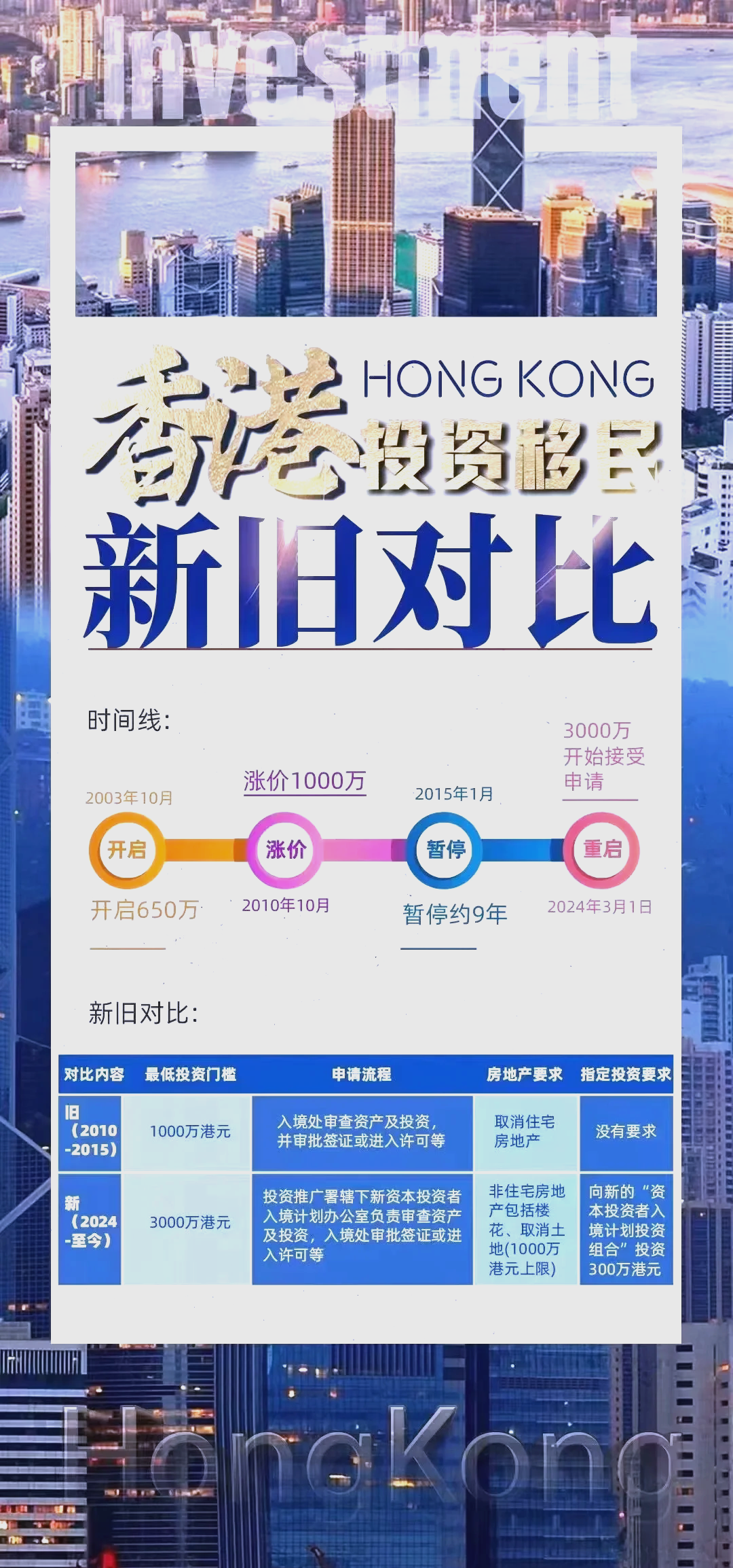 央行将于6月18日在港发行300亿元央票 离岸央票余额今年有望进一步提高