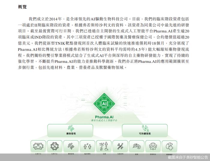 海致科技递表港交所 在中国产业级AI智能体提供商中排名第五