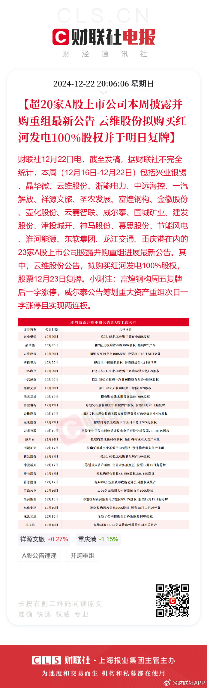 朱鹤新：今年以来外资净增持境内债券处于较高水平，近期买入境内股票有所增多