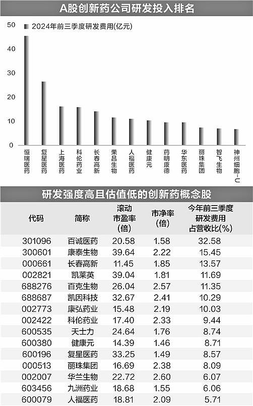 白银概念股走强 湖南白银涨近6%