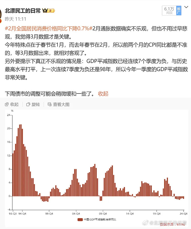 中美10年期国债利差环比收敛近10bp,高息境外地产债罕见发行