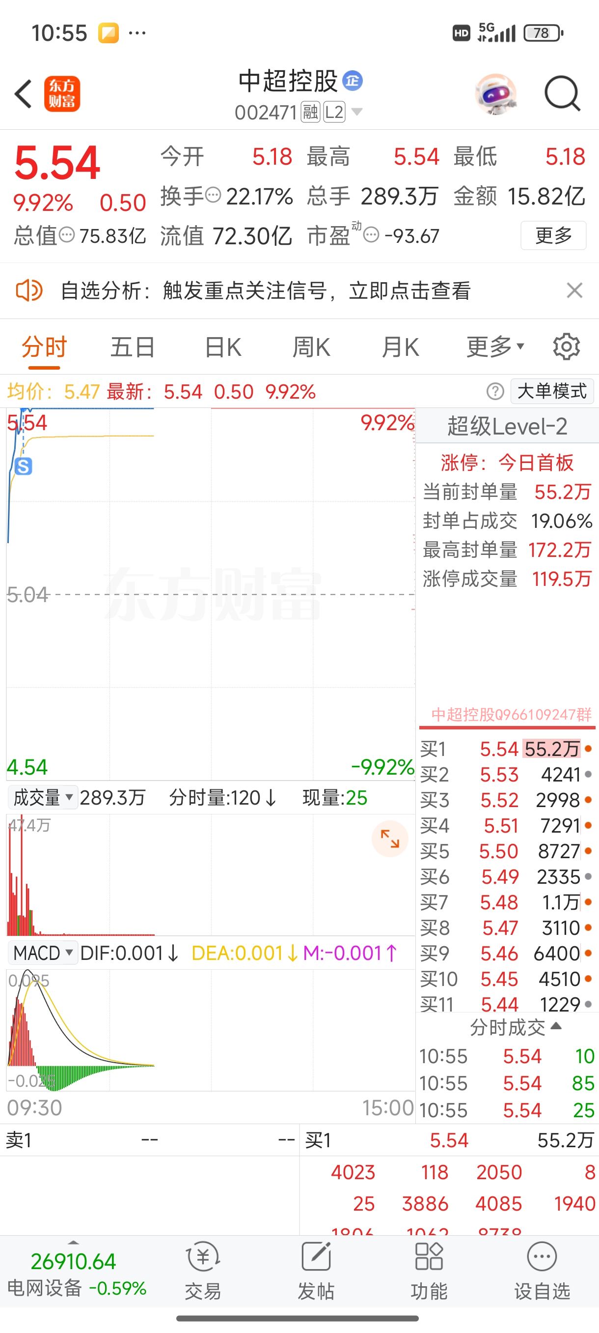 五天四板华阳新材:公司股价累计涨幅已显著偏离行业整体水平 存在非理性炒作风险