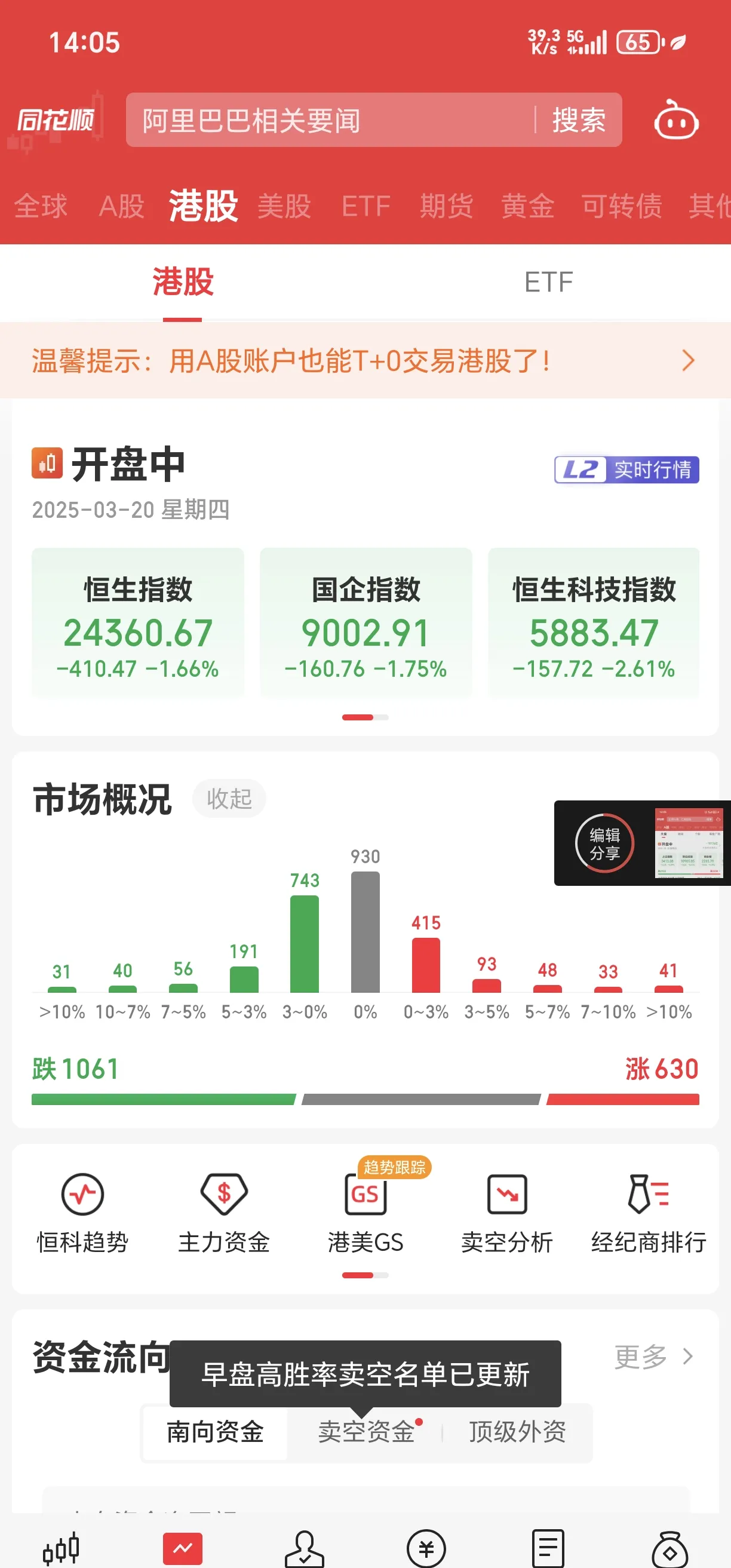 易实精密换手率25.59%,龙虎榜上榜营业部合计净卖出307.06万元