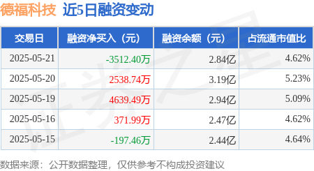 浦发银行发生大宗交易 成交折价率10.98%