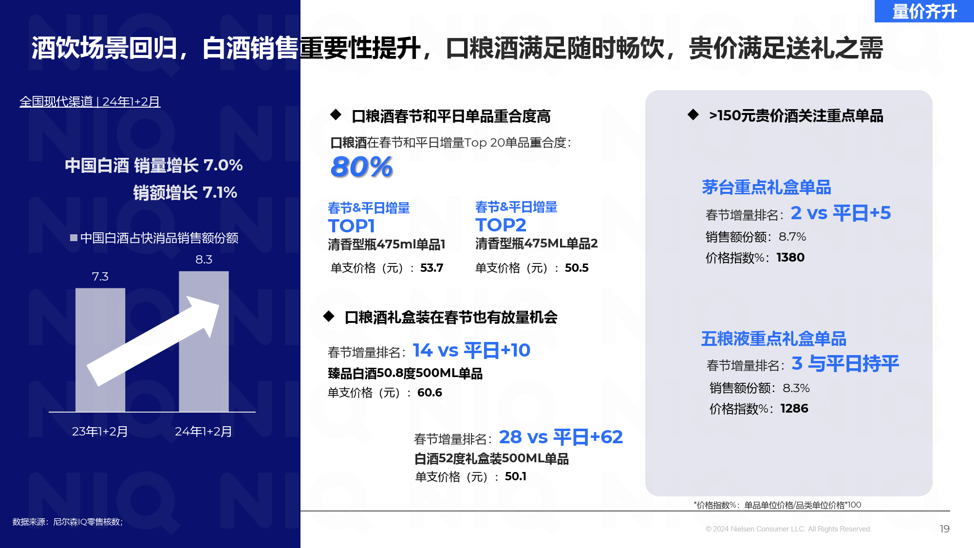银河证券:关注食品饮料行业新品类与新渠道带来的投资机会