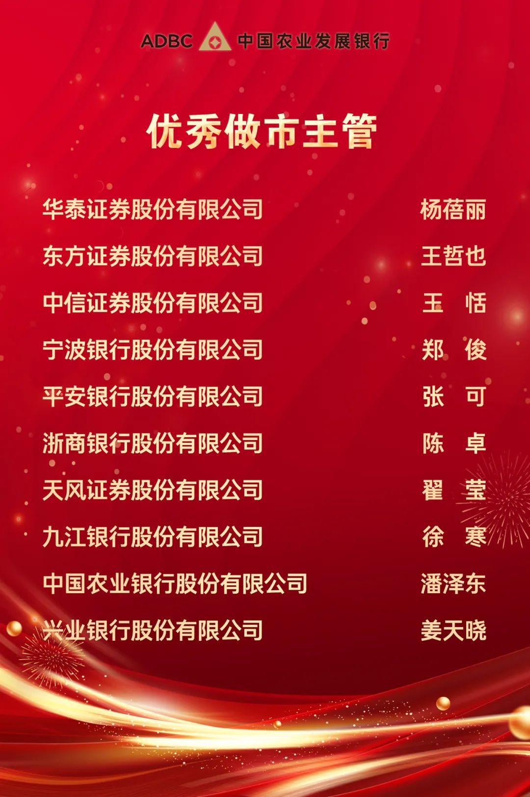 农业银行2025年首期200亿元TLAC非资本债券上线
