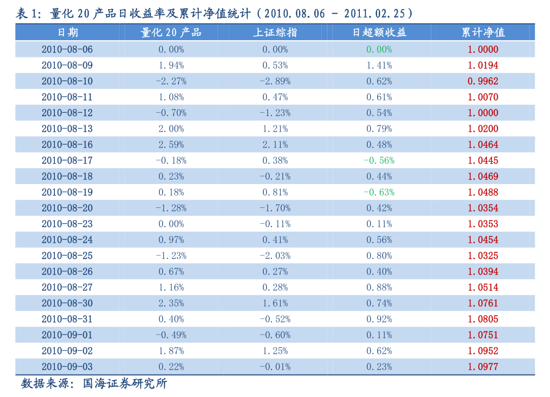【ETF观察】6月23日宽基指数ETF净流入29.53亿元