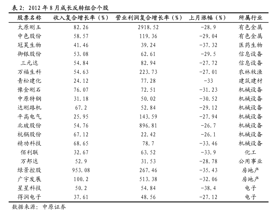 【ETF观察】6月23日宽基指数ETF净流入29.53亿元
