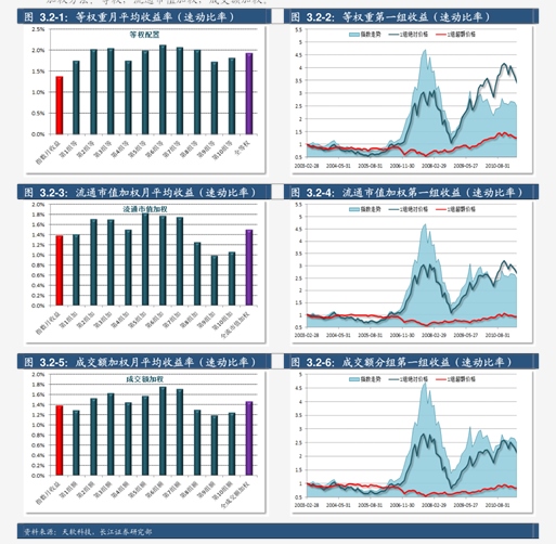 【ETF观察】6月23日宽基指数ETF净流入29.53亿元