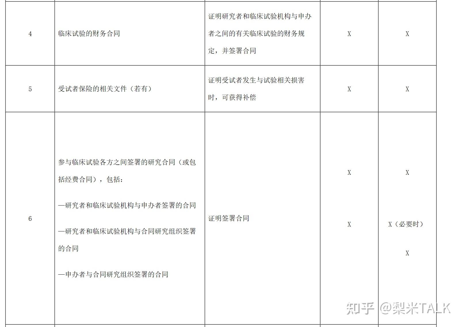 健康元:丽珠集团YJH-012注射液获得药物临床试验批准