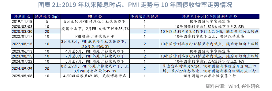 债市早参6月25日|六部门发文加大债券市场融资支持力度;30年特别国债发行“遇冷”,超长端国债收益率昨日触及1.85%