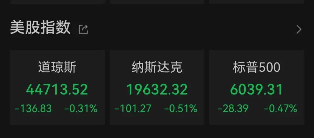 事关降息!美联储发声!