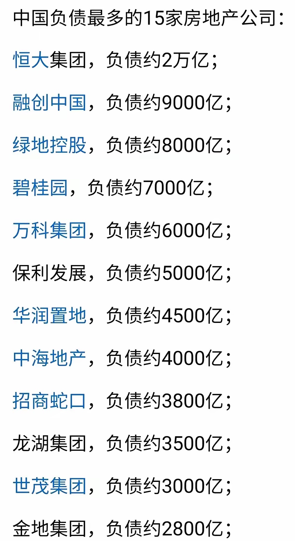 债市“科技板”满月:金融机构主体占半壁江山 民企发债利率直降47bp