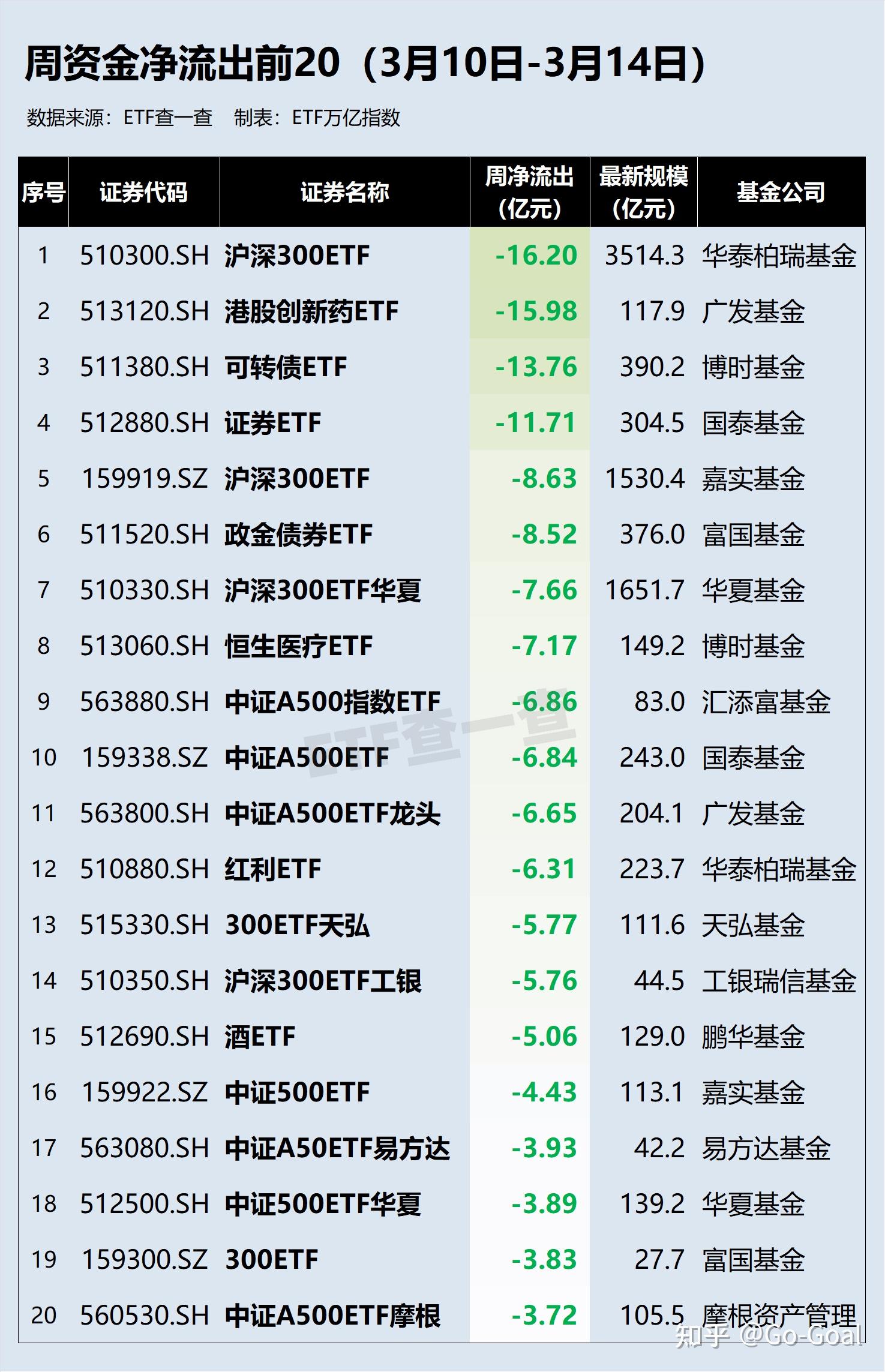 【ETF观察】6月24日跨境ETF净流入6.99亿元