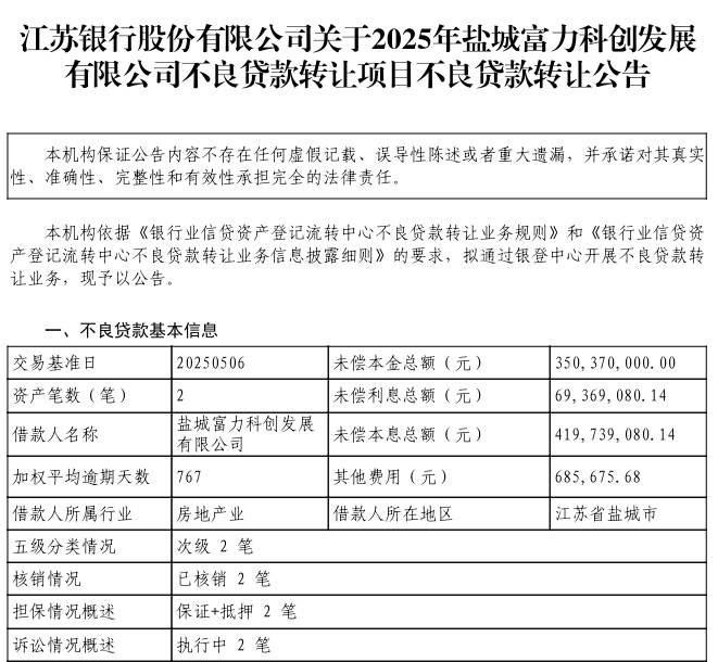 发债1325亿,规模增七成!城商行“补血”升温,江苏银行北京银行超百亿