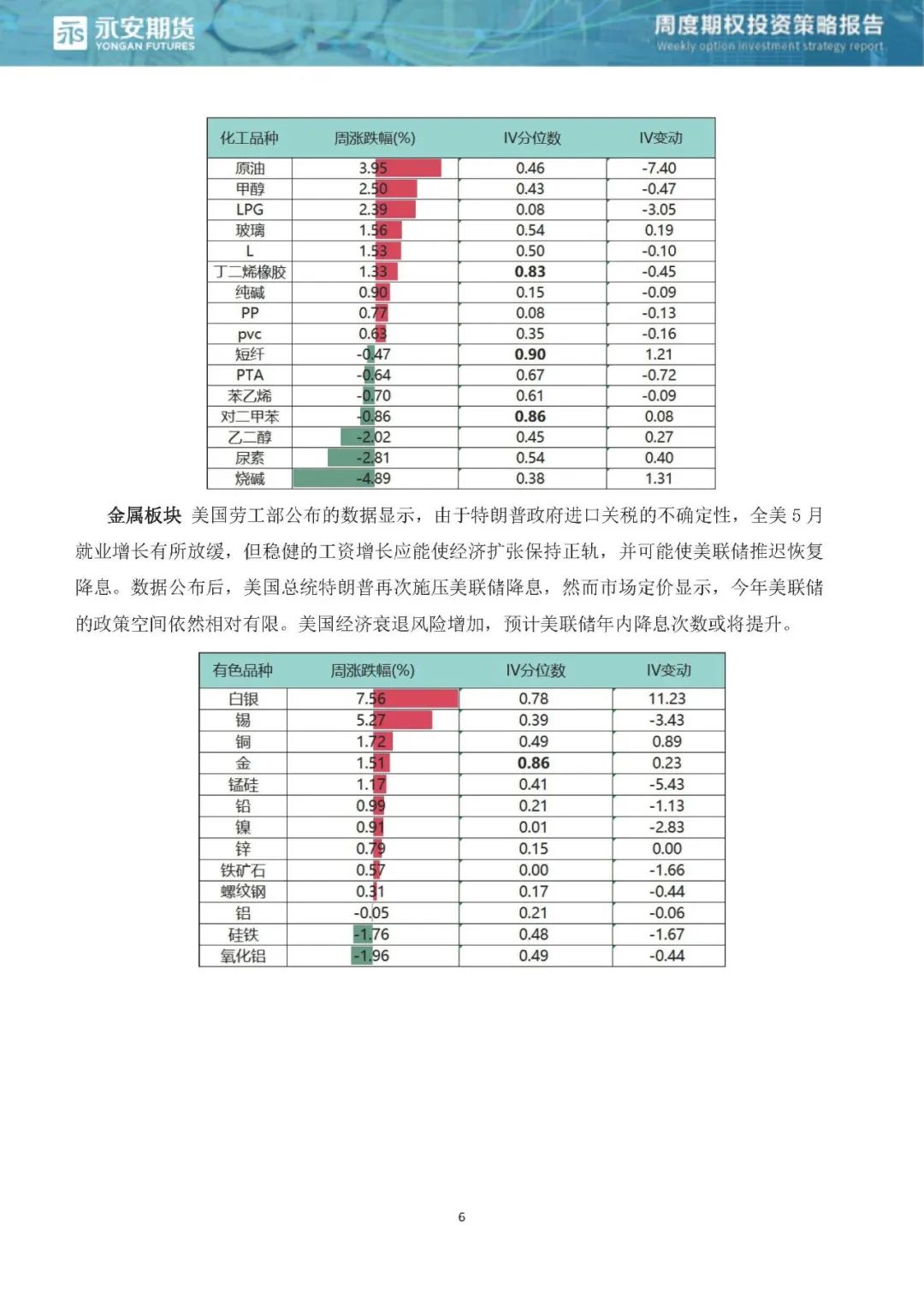 新华能源周报丨两办:加快推进西南地区水电基地建设;我国光伏发电装机突破10亿千瓦;西气东输四线全线贯通投产