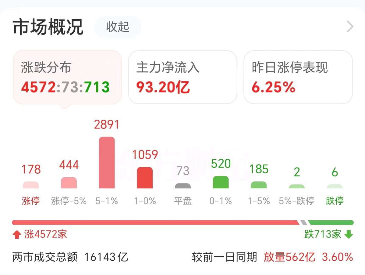 和而泰龙虎榜数据(6月27日)