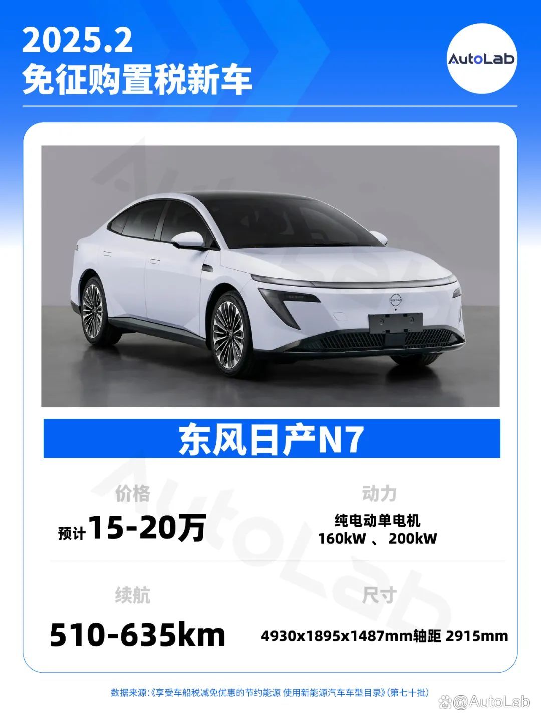 从实验室到10万用户:光羿科技柔性EC薄膜借小米YU7驶入主流市场