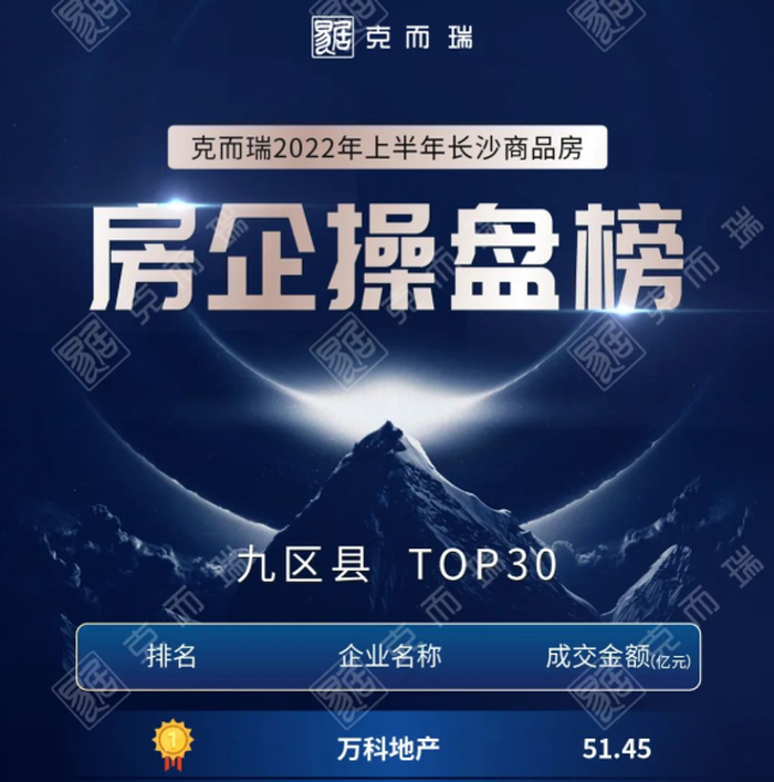 万科股东会:各方大力支持下,全力推动公司重归健康发展轨道