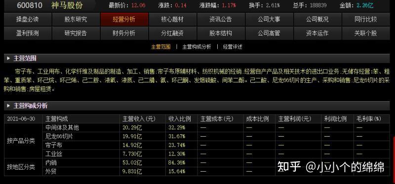 373只可转债收涨