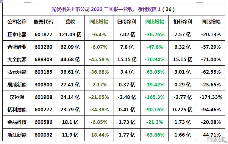 *ST沐邦录得5天4板
