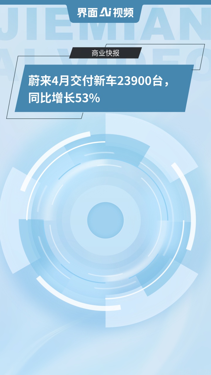蔚来6月交付新车24925台 同比增长17.5%