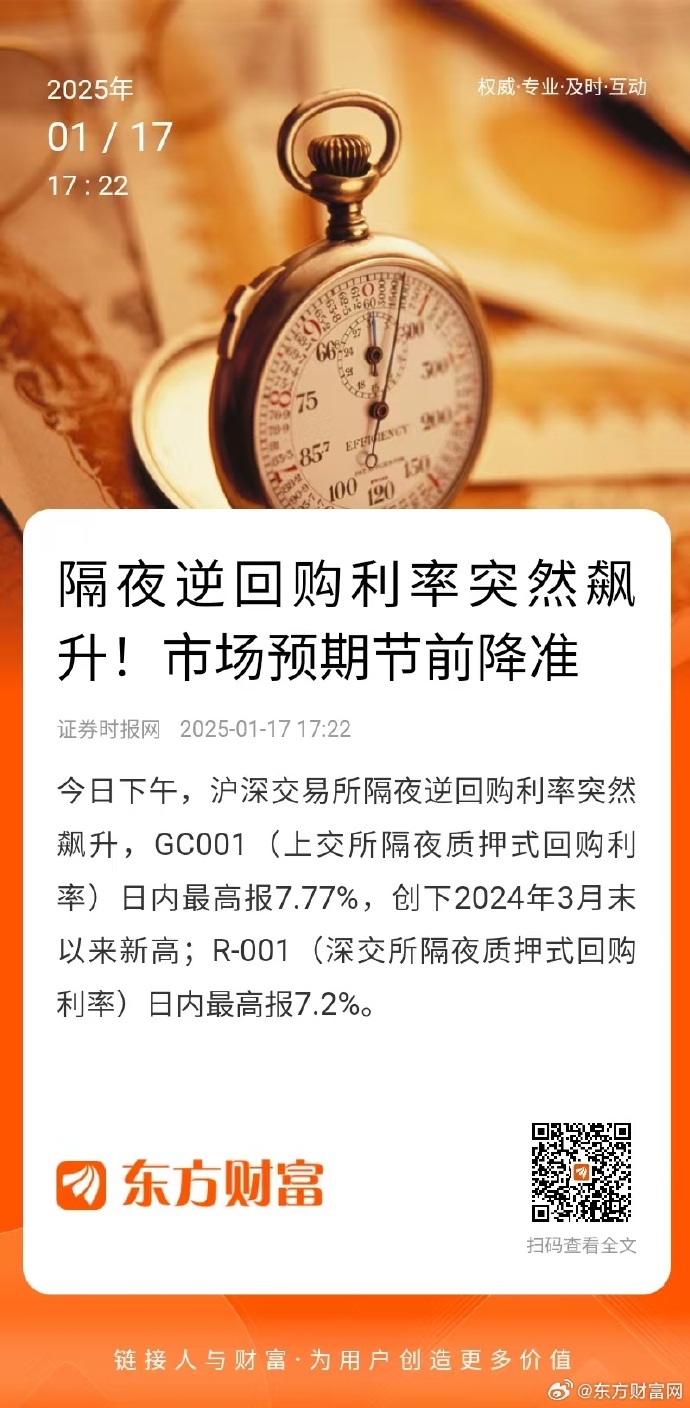 债市收盘|今日净回笼4521亿，现券振幅普遍1bp左右