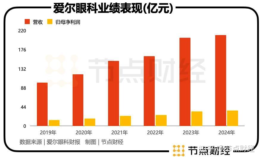 【e公司观察】全球IP运营商集体创新高 经典IP可“穿越周期”