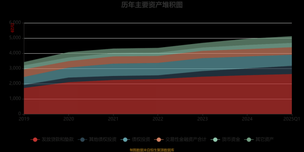 弘信电子拟发行不超过5亿元科技创新债券