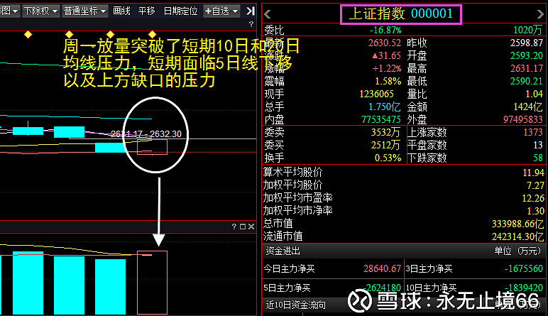 66只7月热门金股出炉