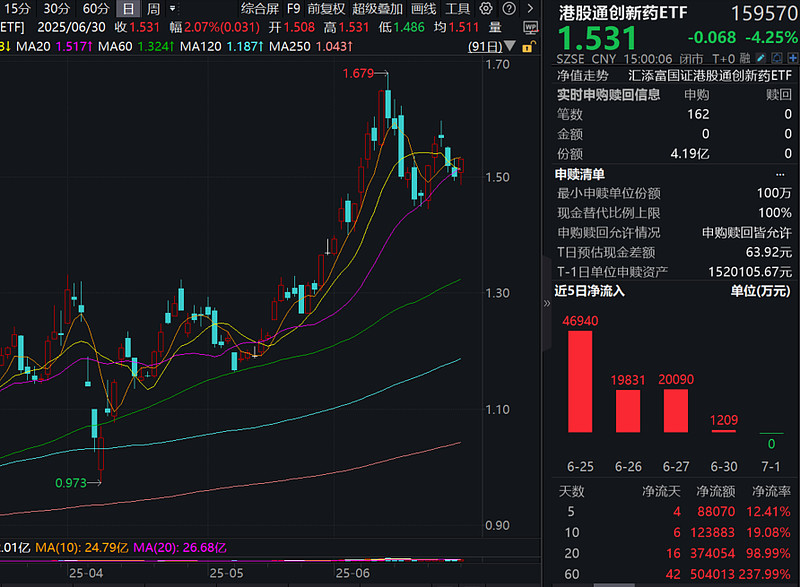 【ETF观察】7月7日跨境ETF净流入21.11亿元
