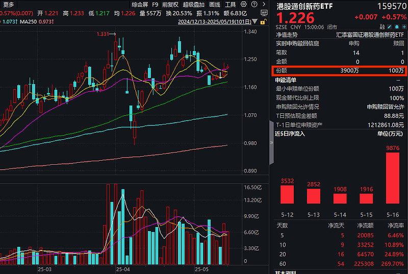 【ETF观察】7月7日跨境ETF净流入21.11亿元
