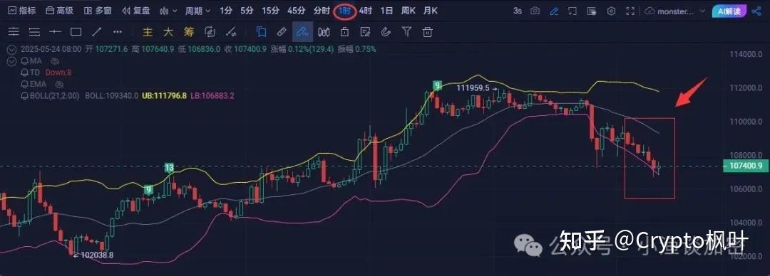债市陷入全线回调,特朗普宣布14国新关税,关税博弈进入多维阶段 | 债圈大家说07.08