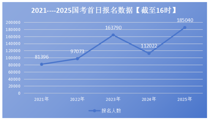 国家统计局:2025年全国夏粮总产量14973.8万吨