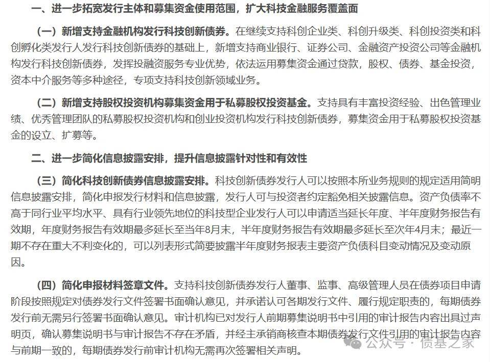 累计已有超50只债券落地！上交所打造高成长产业债市场