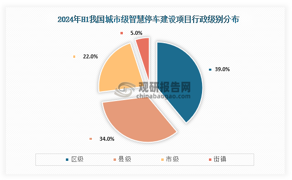 债券市场是建设我国国际金融中心的“核心引擎” |金融百家