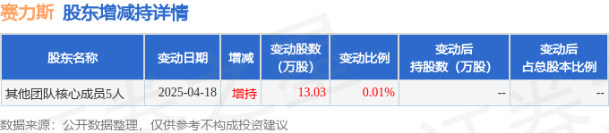国泰海通大宗交易成交775.60万元