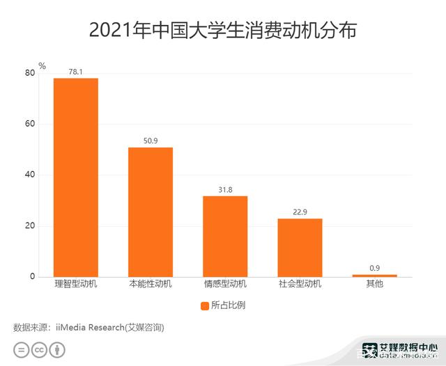 好上好:上半年净利同比预增42.49%至78.11%