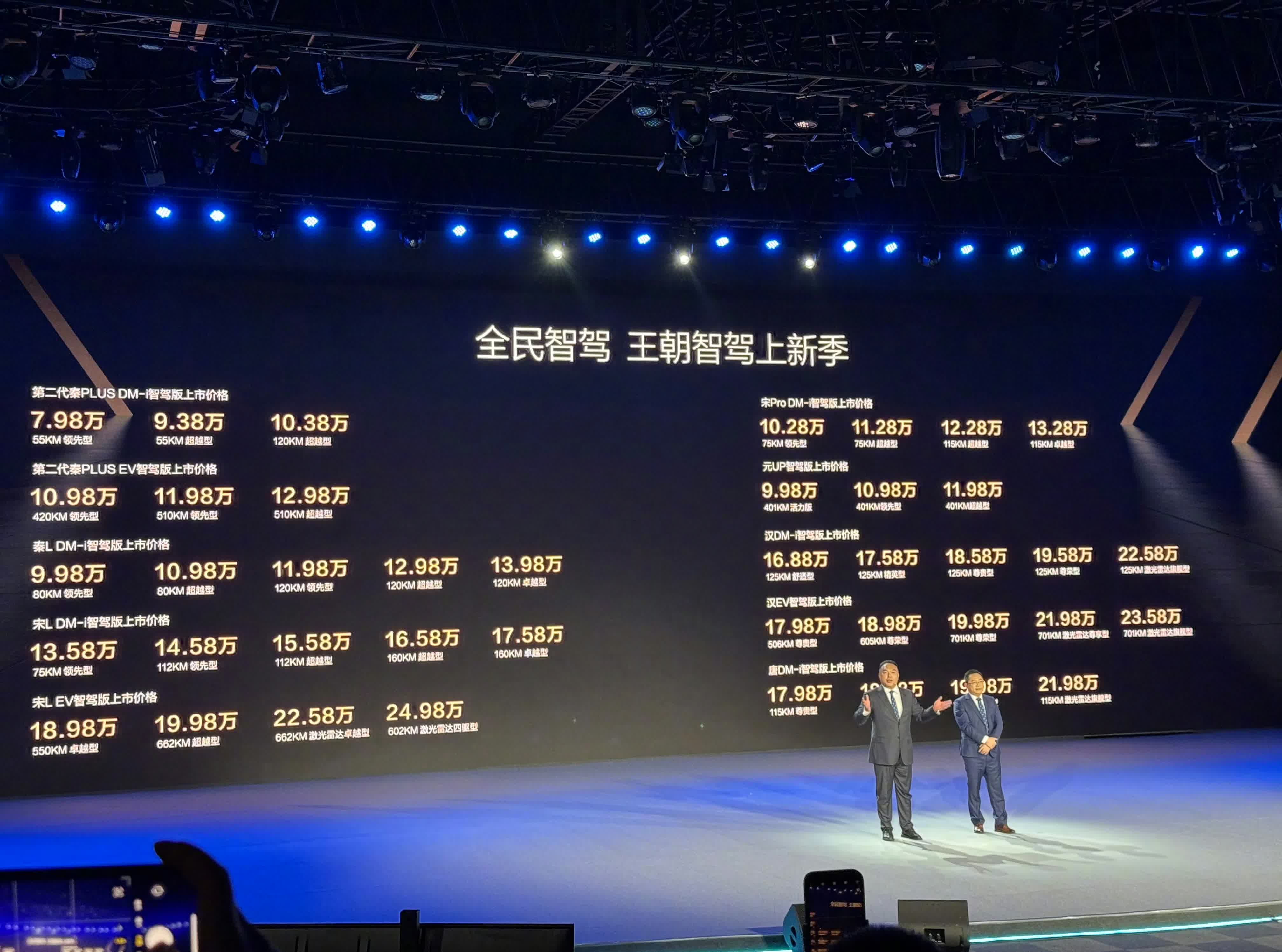 比亚迪大宗交易成交7747.52万元,买卖双方均为机构专用席位