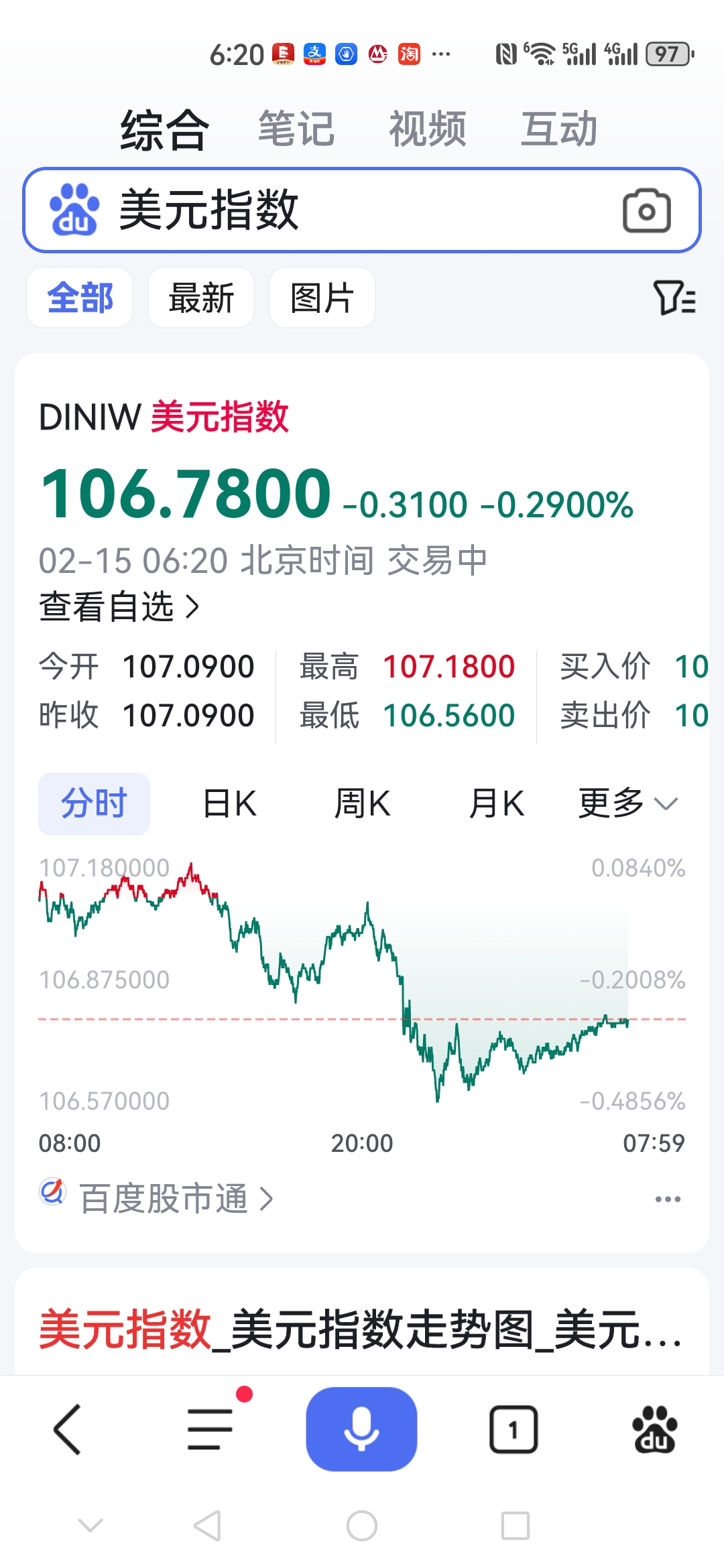 恒生指数涨0.32%,恒生科技指数涨0.27%