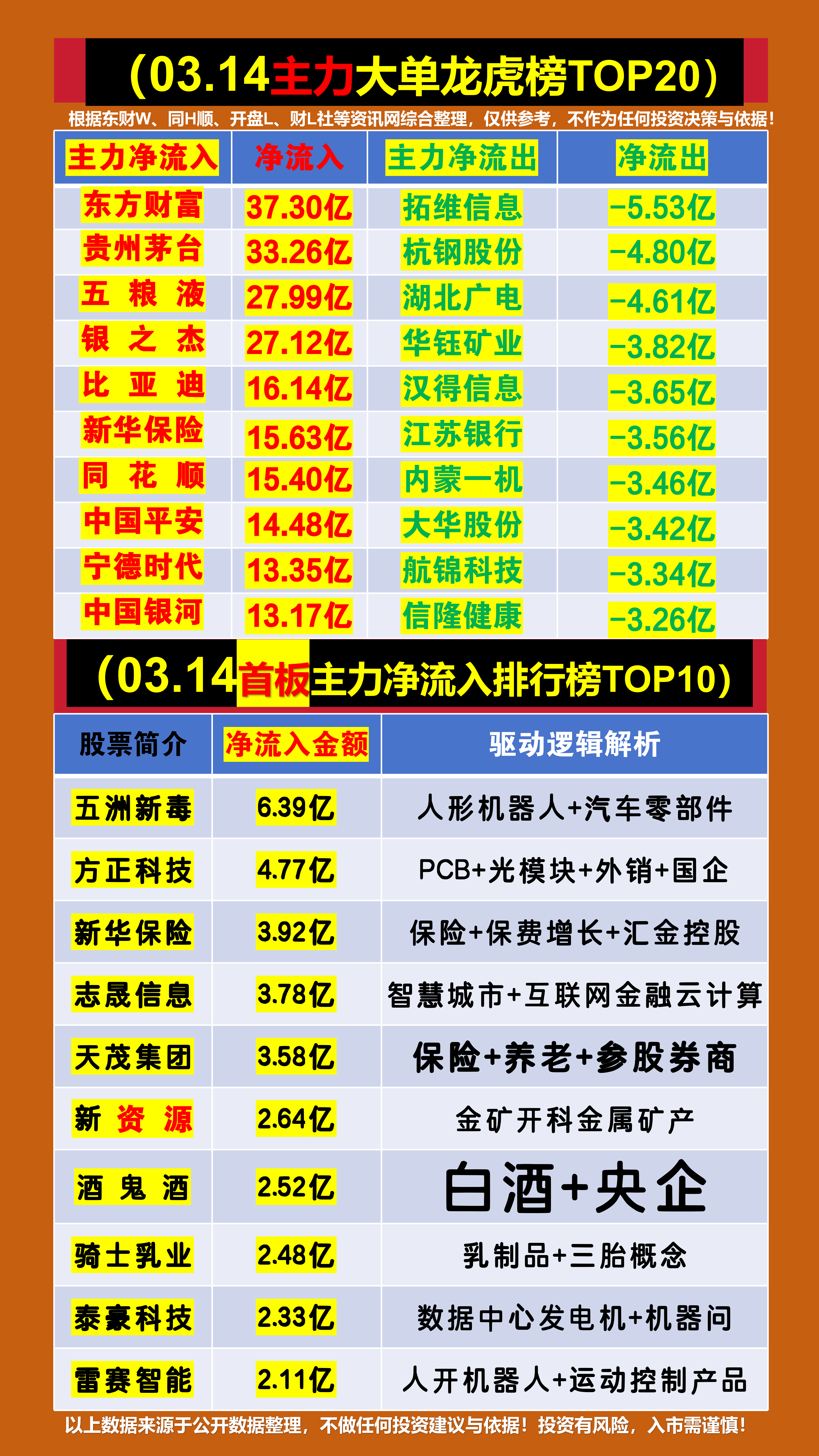 恒宝股份龙虎榜数据(7月15日)