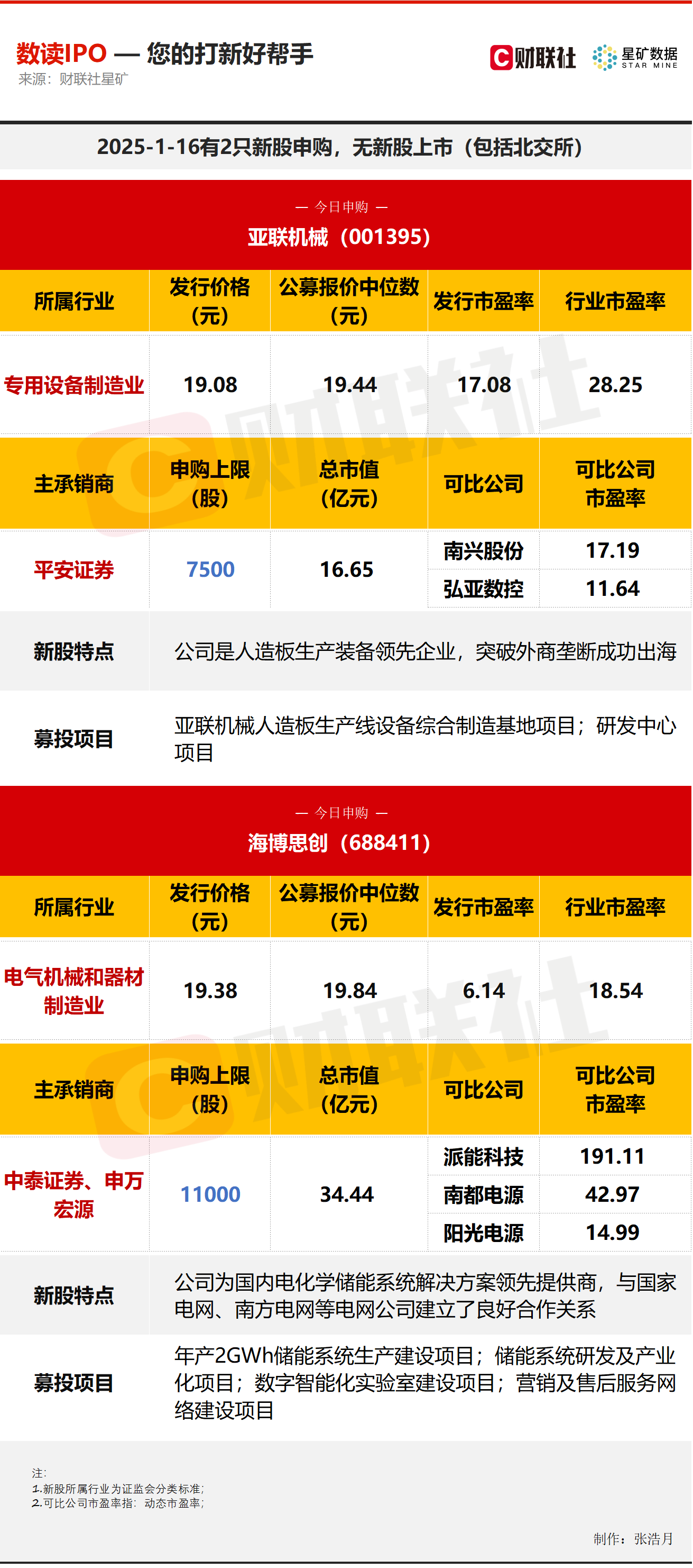 18.39亿元资金今日流入计算机股