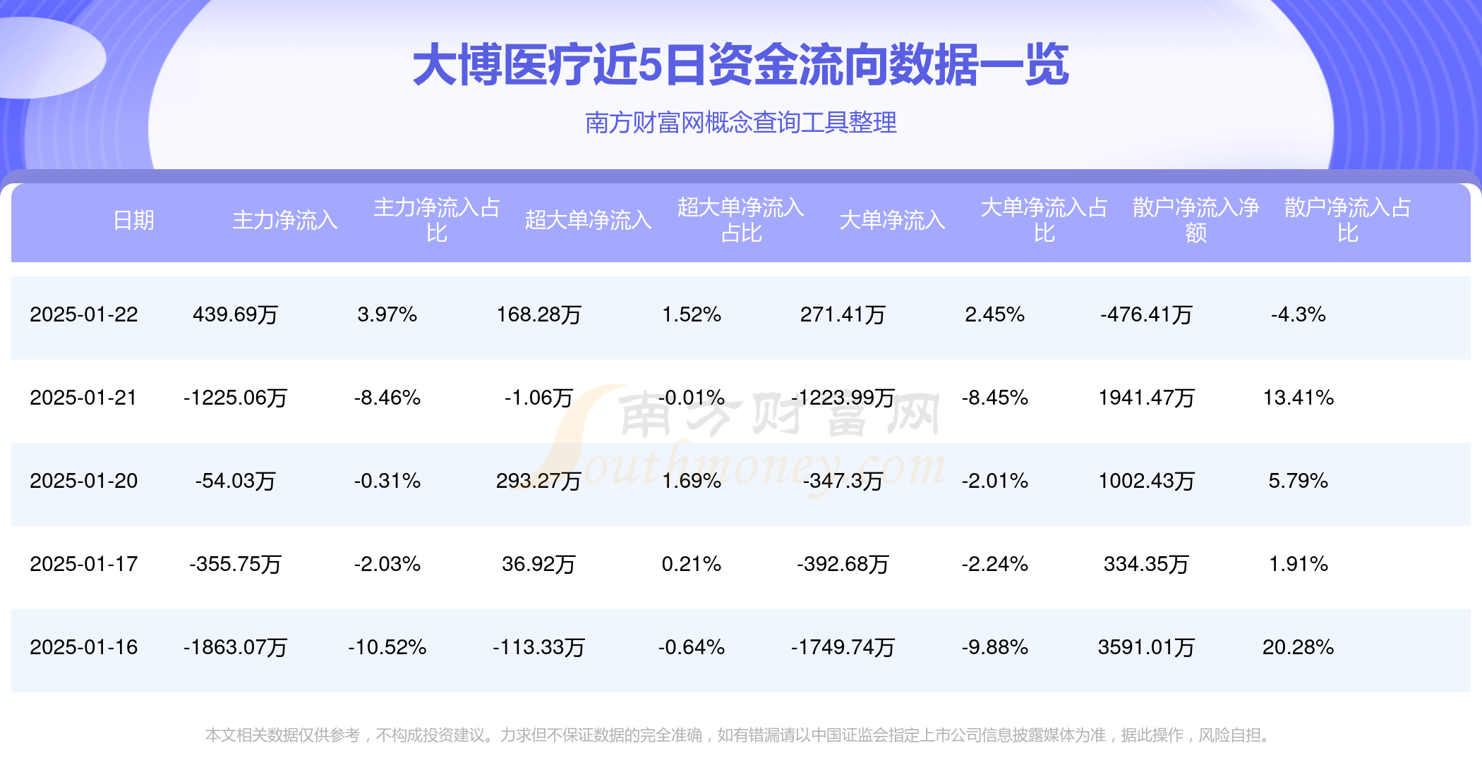 13.84亿主力资金净流入,减速器概念涨1.89%