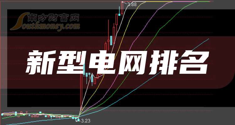 万源通换手率43.91%,2机构现身龙虎榜