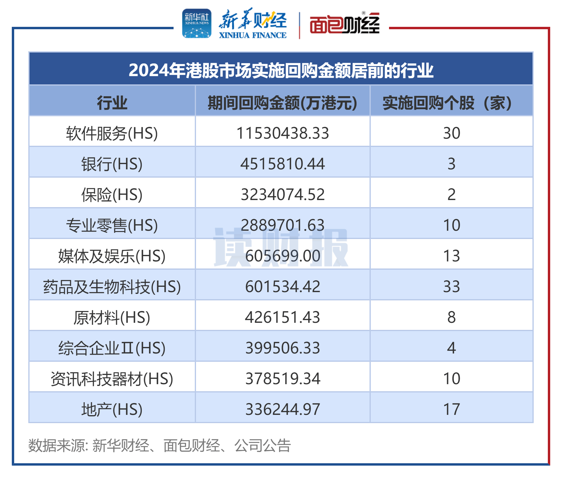 大位科技:预计上半年净利5500万元至8000万元 同比扭亏为盈
