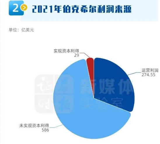 神通科技:上半年净利6427.8万元 同比增长111.09%