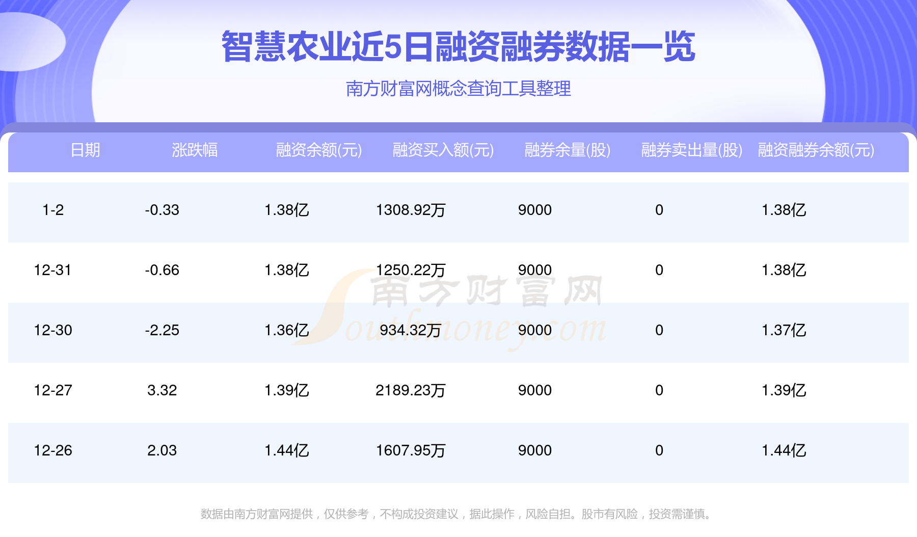主力动向:7月18日特大单净流出103.22亿元