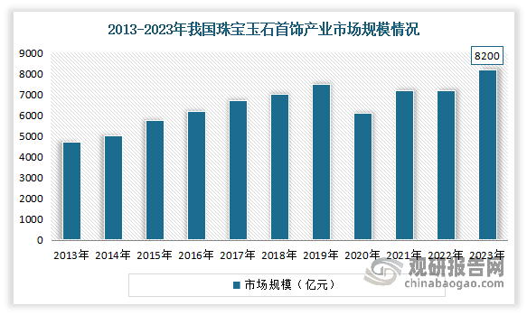 中央企业,增加值5.2万亿!国务院国资委最新公布