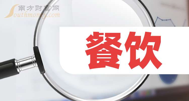 商务部：1―6月在线餐饮占餐饮收入比重增长1.9个百分点